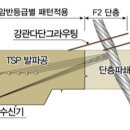 지오텍엔지니어링 이미지