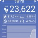 운정길 이미지