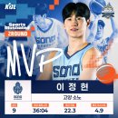 MVP 이미지