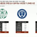 이대역 이미지