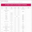 강변테크노E마트 이미지