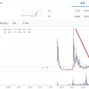 알트엑스 이미지