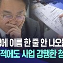 "구글링에 이름 한 줄 안 나오는데···" 잇단 지적에도 사업 강행한 청도군수 | 대구MBC 이미지