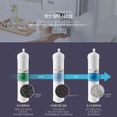 매직케어정수기 이미지