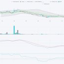 영신태양광발전소 이미지