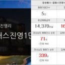 금강다온공인중개사사무소 이미지