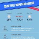 엘케이통신 네이버블로그