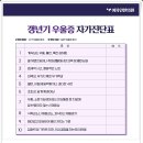 여자인한의원 네이버블로그