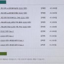 [HD]정보처리기능사 필기 - 패키지 활용 네이버블로그