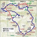 (주)성문