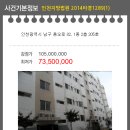 용오로 이미지