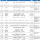 미담한약국 이미지