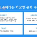 평면조형미술학원 이미지