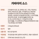 장어소스 오타후쿠 카바야끼 감칠맛 살리는 필수템 후기 제이프레쉬링크