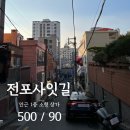 월간상사공인중개사사무소 네이버블로그