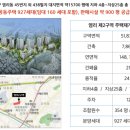 염리청암공인중개사사무소 이미지