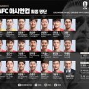 2019 아시안컵 일정 한국 대표팀 23인 명단, 파울루 벤투 감독 출사표, AFC 아시안컵 축구 대진표 손흥민 중국 경기부터 출격 이미지