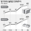 댕기머리미용실 이미지