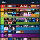 뭉개구름 | 펌프잇업 피닉스 S12 S13 S14 S15 약간의 후기