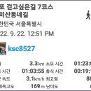 마포, 걷고싶은길 7코스 이미지