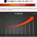 참결혼정보 이미지