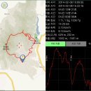 세심자연휴양림 이미지