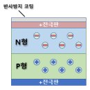 세상드림 이미지