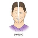 해리 장애/해리 장애 이미지