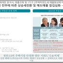 삼성팜 이미지
