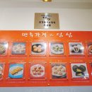 만두작