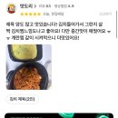 제육의습격