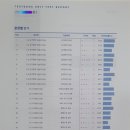 큰빛수학학원 이미지