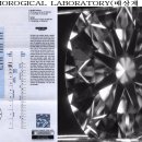 그레이닝 Graining 이미지