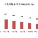 (주)아이넷라이프 이미지