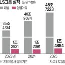 신시장슈퍼