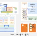 일일슈퍼 이미지