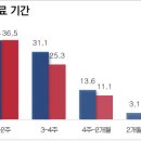 경희태림한의원 이미지
