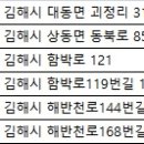 필봉정낚시터 이미지