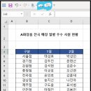 모음 이미지