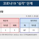 경기도 구리시청 이미지