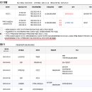 상동 종합 정비 이미지