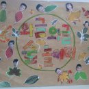 와글와글 생태놀이터 이미지