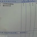 디푸루