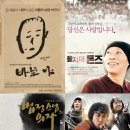 상영산업 이미지