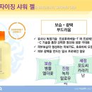 와바헤어 이미지