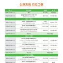 트레스웍스