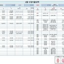 대리만족힐리지 이미지