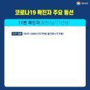 한마음병원 이미지