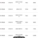 아이스크림마트 이미지