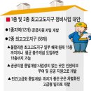 2. 2종7층이하의 딜레마 - 재개발 재건축 점검 이미지